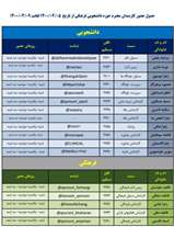  برنامه هفته اول تیرماه حوزه دانشجویی فرهنگی خواهران